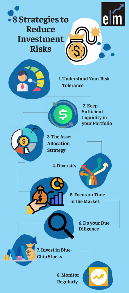 How Can I Minimize Investment Risk?