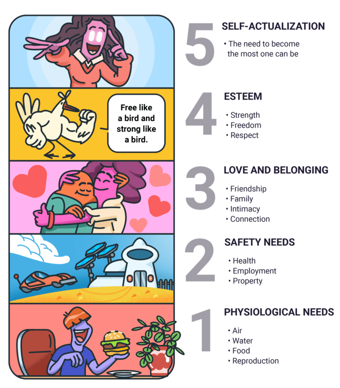 A Comprehensive Guide to Finding Your Motivation