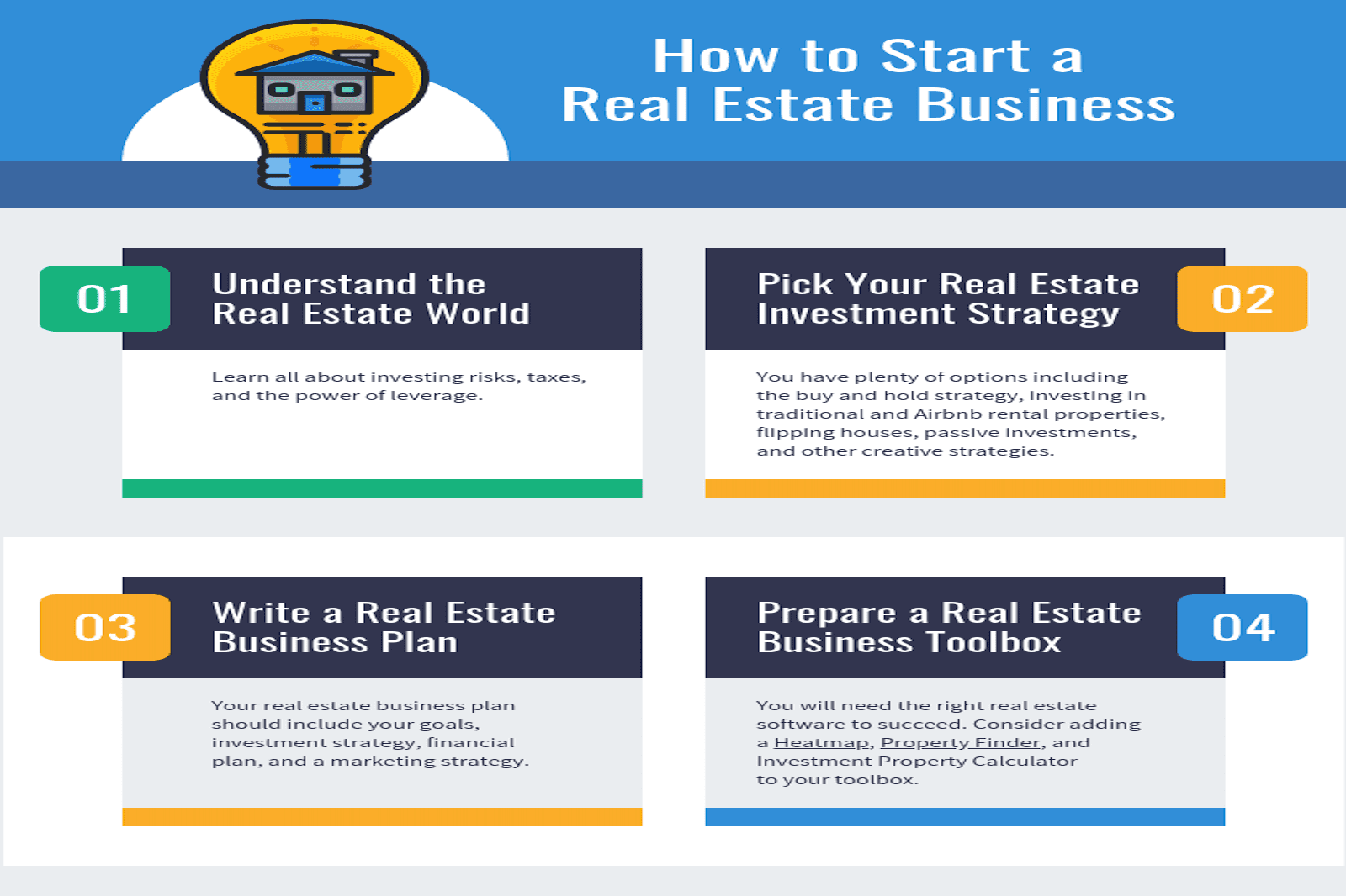 How to Start a Real Estate Investment Company?