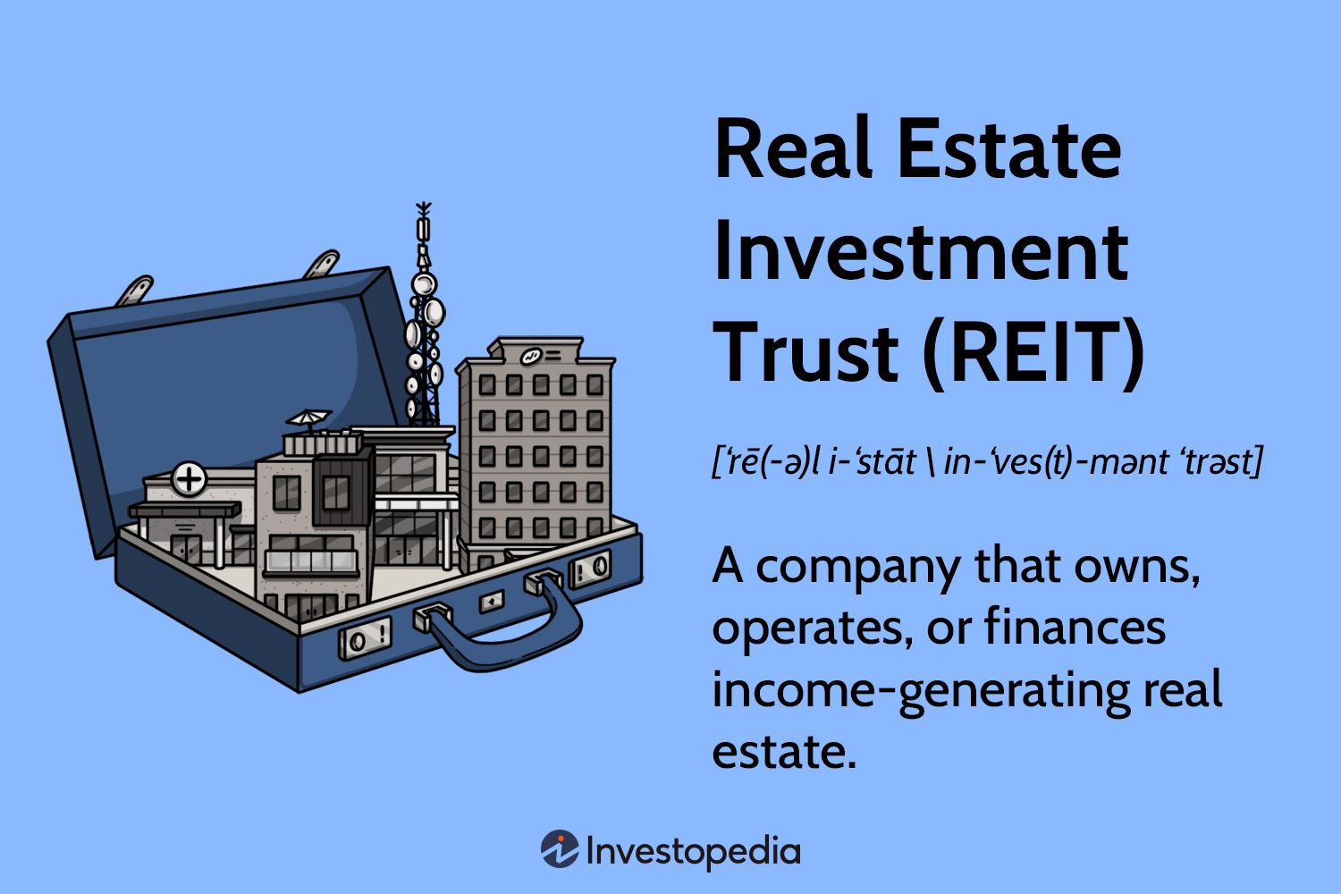 What is a Real Estate Investment Trust?