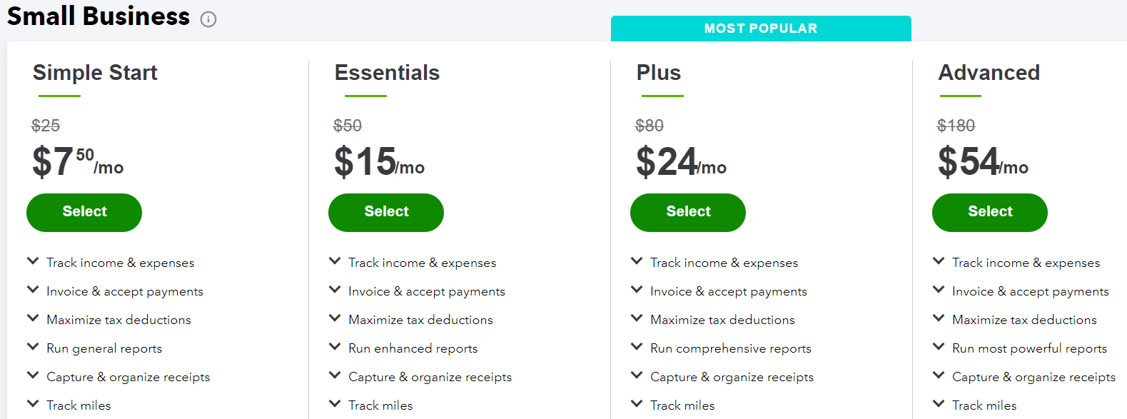 Can You Use Quickbooks for Personal Finance?