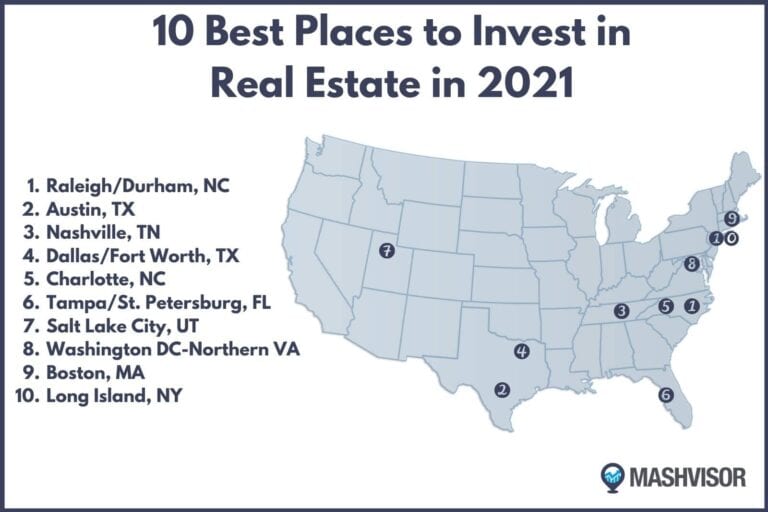Where is a Good Place to Invest in Real Estate?